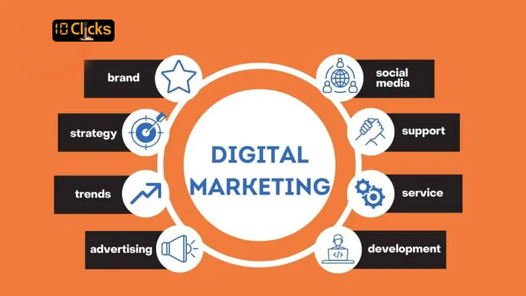 What Do You Know About Digital Marketing