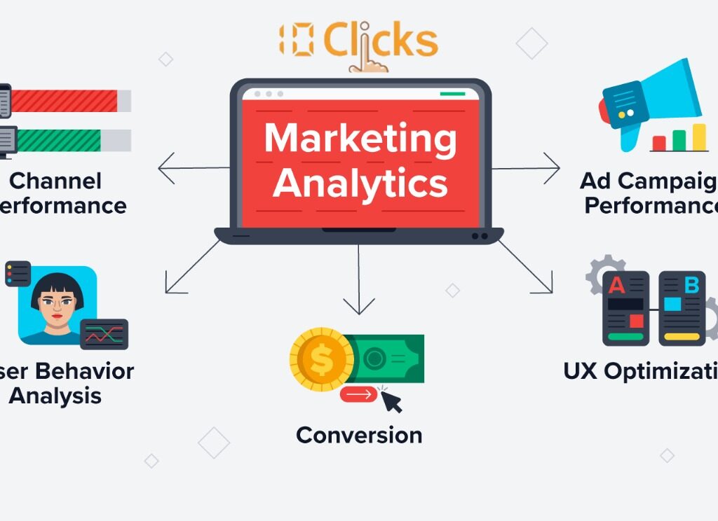Understanding Digital Marketing Analytics: What Really Matters?